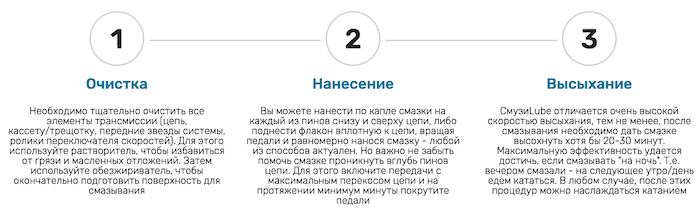 Купить смазку Смузи Lube Screenshot 2022-06-16 at 10-18-41 Смузи Lube.png