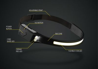 Налобный фонарь Moon U (350lm) серый WP_U_C4