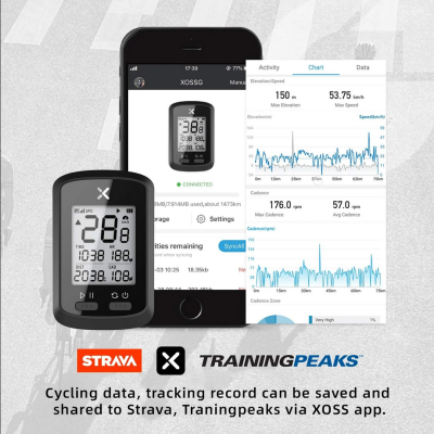 Велокомпьютер XOSS G Plus GPS/ANT+ X-BC-G+